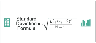 The numbers are all the same which means there's no variation. Standard Deviation Formula Step By Step Calculation