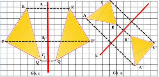 Apakah kamu sudah memahami penjelasan mengenai pencerminan bangun datar di atas? Pencerminan Bangun Datar
