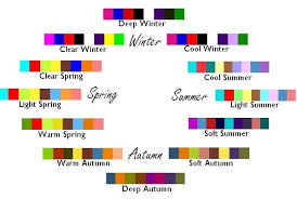 color me beautiful color colour analysis color me