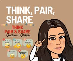 Visual posters classroom