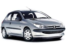 Dle testů výrobců pneu jezdí při podhuštění pneumatik dochází nejen u citroën c3 pluriel k nižší adhezi, a tedy i k nižší přilnavosti k vozovce. Peugeot 206 1 4 Hdi Fever 3dr 2004 Technical Data Motorparks