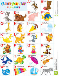 English Alphabet Alphabet English Alphabet T Turtle