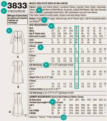Lesson 11 How To Read A Sewing Pattern Envelope Sewing Techniques Sewing Lessons Sewing