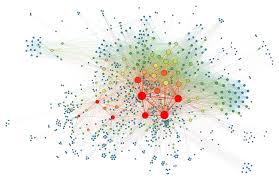 Force Directed Graph Drawing Wikipedia Draw your squad ((base not mine)). force directed graph drawing wikipedia