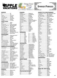 Ca48bf2bf1164354e78d0ddd2801f0be Jpg 600 814 Piks Spanish Phrases Learning Spanish Spanish Vocabulary