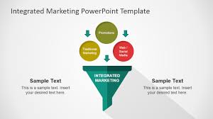 integrated marketing communications powerpoint template