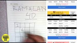 Menggunakan formula rahsia matematik & statistik, kini anda pun boleh menang nombor ekor 4d selalu. Terbaru Cara Dapat Number Ekor 4d Conform Naik Podium Mkt 2019 Youtube