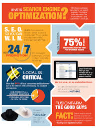 What Is Search Engine Optimization Seo Services Company What Is Search Engine Search Engine Optimization