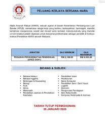 Senarai skim perkhidmatan mengikut klasifikasi skim.guru bahasa dg41, dg44, dg48, dg52 p&p jumlah kecil kumpulan p&p 6 bilangan skim perkhidmatan kumpulan sokongan perkhidmatan pendidikan. Gaji Guru Dg41 Dan Elaun Cara Pengiraan Gaji Kenaikan Pangkat Dg44 Ke Dg48 Elaun Pakaian Istiadat Bagi Pegawai Rm 1500 00 Setiap 3 Tahun Sekali Kjian Ik