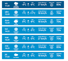 We did not find results for: Cand Vor Inceta Ninsorile Prognoza Meteo Pentru UrmÄƒtoarele Zile