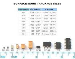 4 The Popular Led Flexible Strip Models Smd Led Size Chart