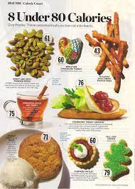 8 Under 80 Calories Healthy Low Calorie Snacks Healthy Snacks Healthy Detox