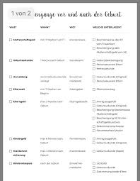 → alles rund um das mutterschaftsgeld: Pin On Maternity