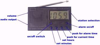 We did not find results for: Chinese Electronics Products Tested 95 Tests Geekcreit Fm Radio Kit Tested