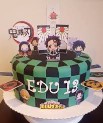 Ver más ideas sobre torta de anime, decoración de pasteles, pastel de macarons. Torta De Kimetsu No Yaiba Tortas Disenos Cupcakes Ilo Facebook