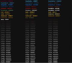 sc2 island defense view topic bbc color code chart