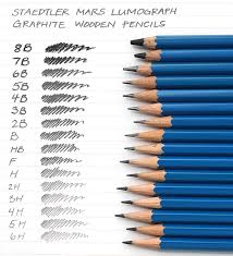 The pencil is simple enough for any child to use. What Is The Pencil For Sketching Quora