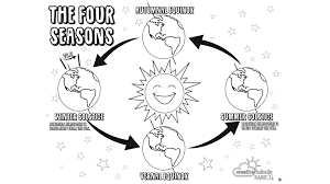 Fedex color printing price per page. Download Coloring Pages From The Kare 11 Weatherminds Team Kare11 Com