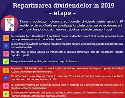 Modele orientative pe perioada de luni de la încetarea stării de urgență. Etape Privind Repartizarea De Dividende In 2019 Infografic Contabilitate Fiscalitate Monografii Contabile