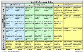 Performance Rubrics Music Rubric Music Curriculum Music Classroom