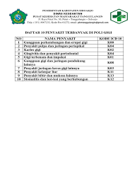 We did not find results for: Kode Icd 10 Impaksi Gigi Informasi Dunia Kesehatan