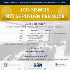 El servicio sismológico nacional continúa recibiendo nuevos datos sísmicos y con ellos, ajustando, renovando y mejorando la precisión en los parámetros de los eventos sísmicos, tales como magnitud. Pagina Oficial Del Servicio Sismologico Nacional Unam Mexico Que Es Un Sismo Jalisco Colima