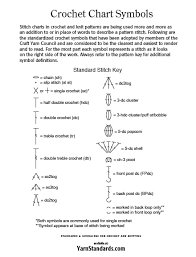 top tips for understanding crochet charts thestitchsharer