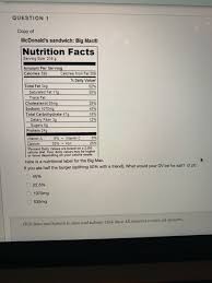 Within the fat content, a big mac contains 10 g of saturated fat, 0 g of trans fat, 0 g of polyunsaturated fat and 1.5 g of monounsaturated fat. Question 1 Copy Of Mcdonald S Sandwich Big Mac Chegg Com