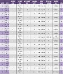 800 Meter Training Workouts Sport1stfuture Org