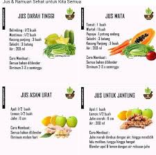 Masukkan kacang tanah halus dan santan lalu aduk hingga mendidih. Alumni Ywka 86 Bandung Home Facebook