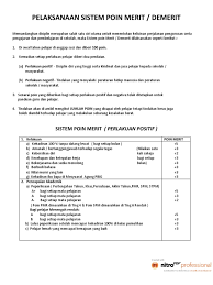 Pada hakekatnya, disiplin adalah hal yang dapat dilatih. Kesalahan Berat Disiplin Sekolah Gak Patii