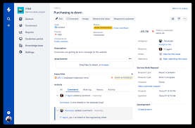 Steht mal wieder alles kopf und kein telefon still? Best It Helpdesk Ticketing System In 2021 Dnsstuff