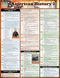 Bar Charts Quick Study Reference Guide American History 2