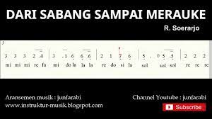 Not Angka Dari Sabang Sampai Merauke Do C Mayor Lagu Wajib Nasional Solmisasi Youtube