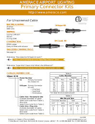 connector kits