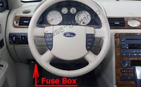 Insert one of the keys in the ignition 3. Fuse Box Diagram Ford Five Hundred 2004 2007