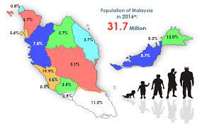 It is located within the klang district in klang valley. Department Of Statistics Malaysia Official Portal