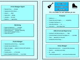 How to get a job in the music industry. Management And Marketing Job Roles In The Music Industry Teaching Resources