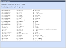 Use the same call sequence. Country Code Norway