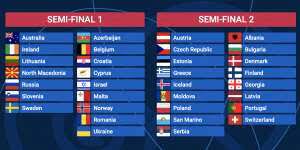 Karma by anxhela peristeri lyrics. Eurovision 2021 Semi Finals Running Order Determined