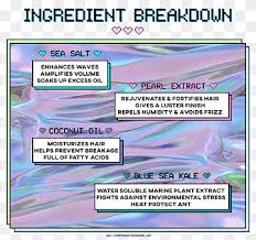Asian secrets sdn bhd is one of malaysia's leading lifestyle concept stores. Secret Ingredient Png Images Pngwing