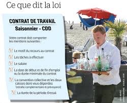 Contrat saisonnier sans date de fin. Jobs D Ete Quels Sont Vos Droits Le Parisien