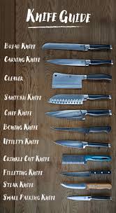 The Ultimate Kitchen Knife Guide Features Jamie Oliver Knife Guide Cooking Basics Kitchen Knives