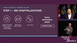 Alberta enters stage 2 reopening: Notley Blasts Kenney For Lifting Health Restrictions As New Covid 19 Variants Arrive In Alberta Globalnews Ca