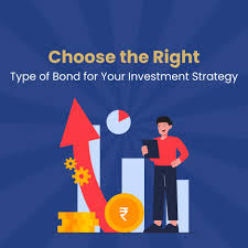Choose the Right Type of Bond for Your Investment Strategy - BondsPartners