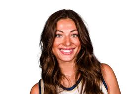 Oral Roberts Golden Eagles Women's College Basketball Roster