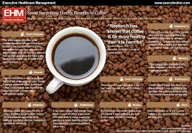 Some Surprising Health Benefits Of Coffee Infographic Coffee Health Benefits Coffee Benefits Coffee Nutrition