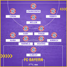 30,448 likes · 747 talking about this. Fc Bayern Munchen Celtic Livestream Aufstellung Kader Goal Com