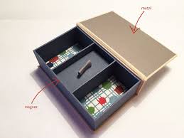 Give The Gift Of Magnetism How To Make Box Bookbinding Handmade Box