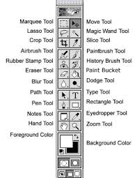 Modify colors and shapes using the icon editor. Clarifying Unfamiliar Tools In A Toolbox User Experience Stack Exchange